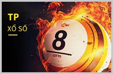 Các trò chơi slot nổ hũ tại slot888